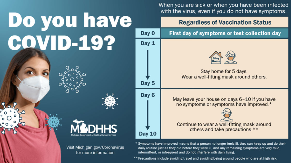 COVID-19 Infographic