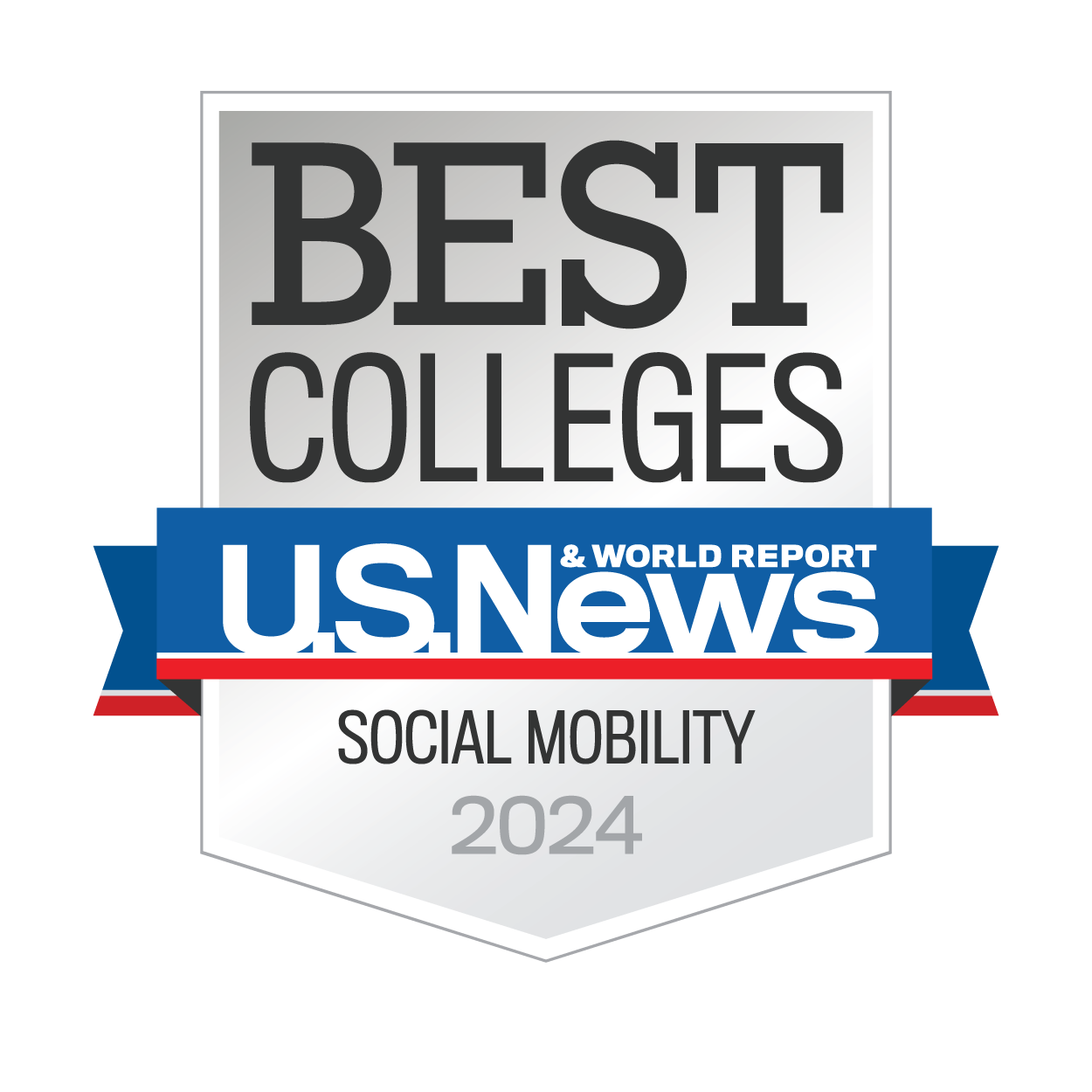 US News and World Report - Best Colleges - Social Mobility2024