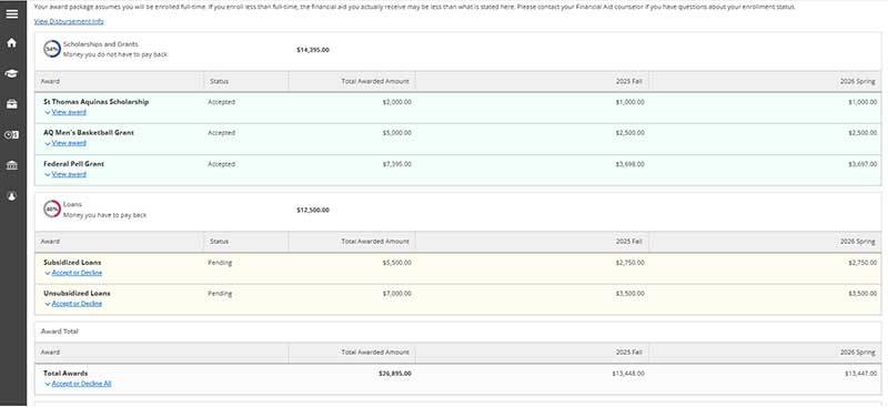 Step 10 Financial Aid