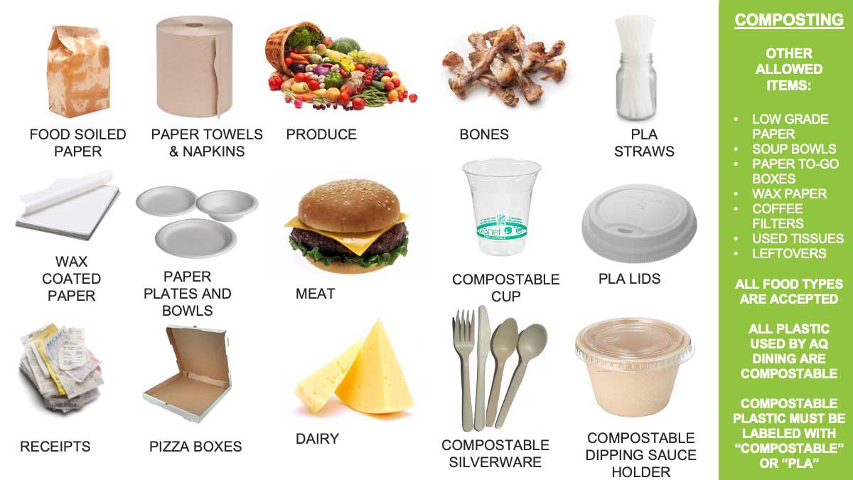 COMPOSTING ALLOWED ITEMS:  LOW GRADE PAPER, SOUP BOWLS, PAPER TO-GO BOXES, WAX PAPER,  COFFEE FILTERS, USED TISSUES, LEFTOVERS,  ALL FOOD TYPES ARE ACCEPTED,  ALL PLASTIC USED BY AQ DINING ARE COMPOSTABLE, COMPOSTABLE PLASTIC MUST BE LABELED WITH “COMPOSTABLE” OR “PLA”