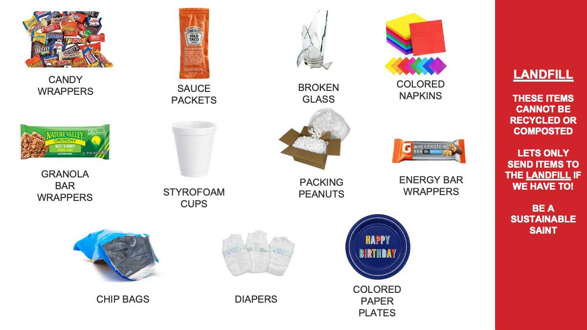 LANDFILL: THESE ITEMS CANNOT BE RECYCLED OR COMPOSTED