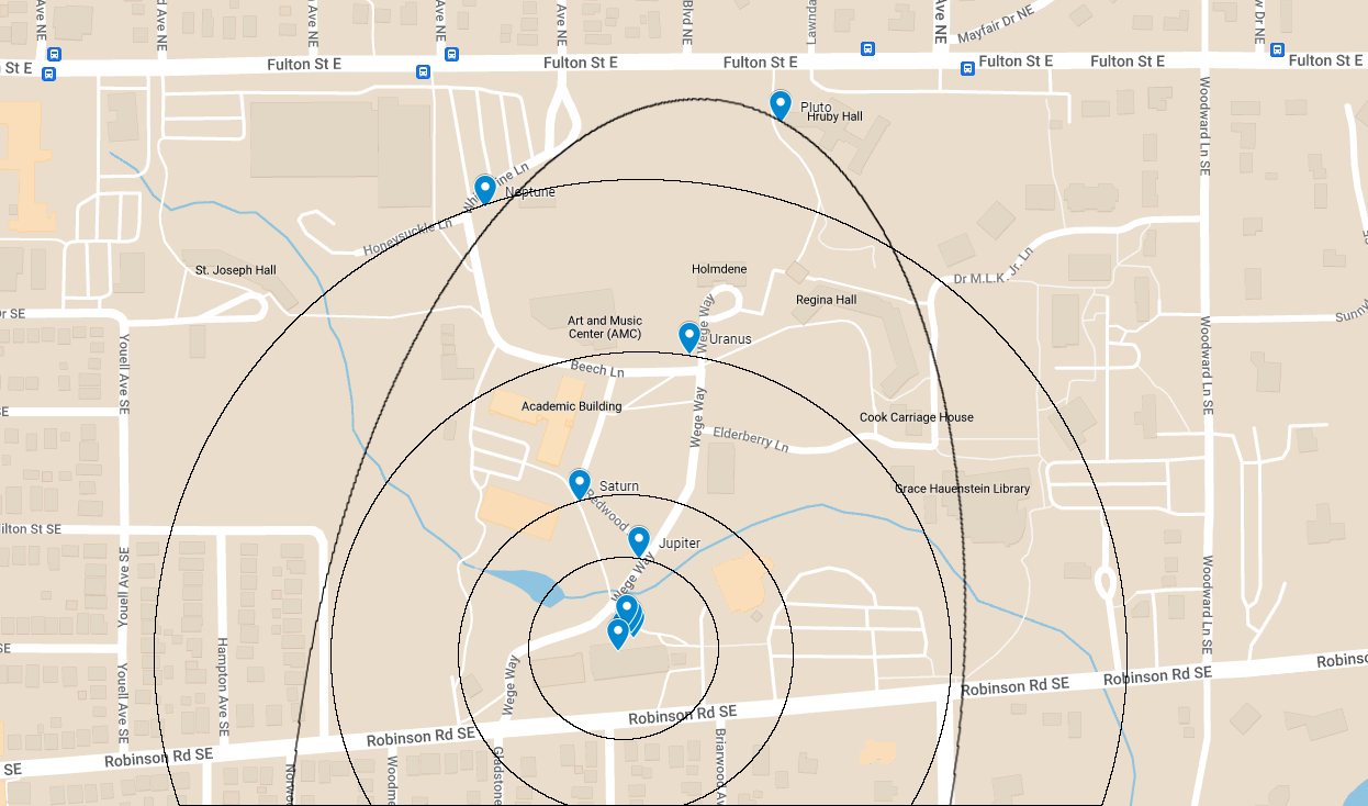 orbits map